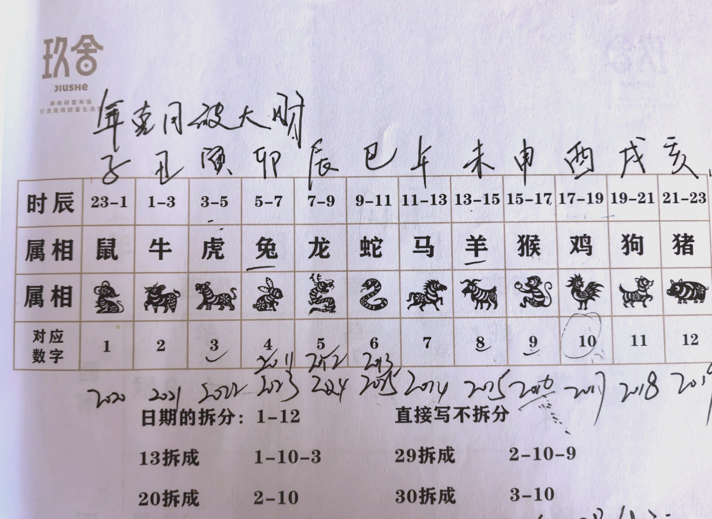 生日八字算命-(生日测算生辰八字)