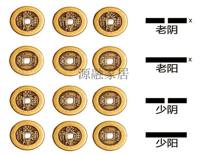 六爻占卜禁忌(六爻占卜有哪些不准的情况) 六爻占卜禁忌(六爻占卜有哪些不准的情况)