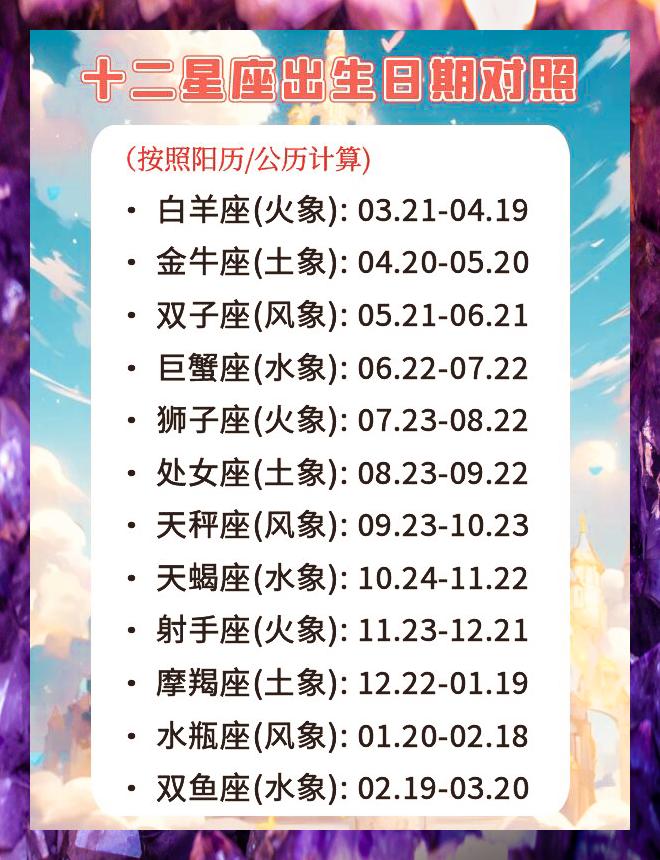 星座是按阴历还是阳历为标准(星座是按照阴历还是阳历来看的) 星座是按阴历还是阳历为标准(星座是按照阴历还是阳历来看的)