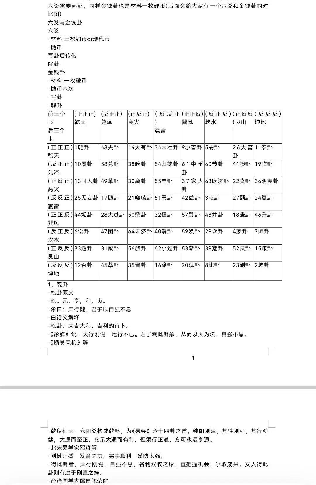 六爻占卜硬币起卦方法(六爻起卦硬币怎么看阴阳)