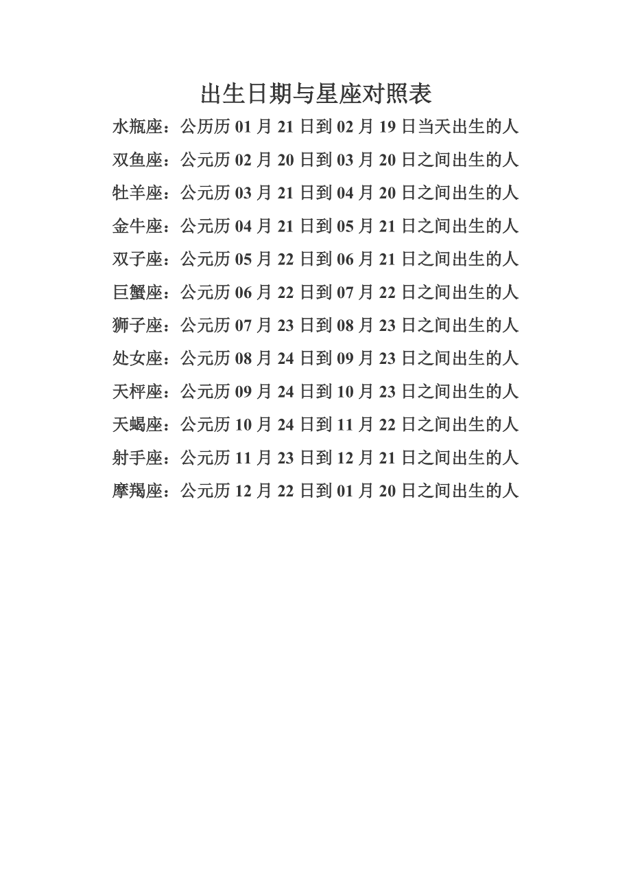 星座查询表太阳上升月亮(啥叫太阳星座月亮星座上升星座怎么看) 星座查询表太阳上升月亮(啥叫太阳星座月亮星座上升星座怎么看)
