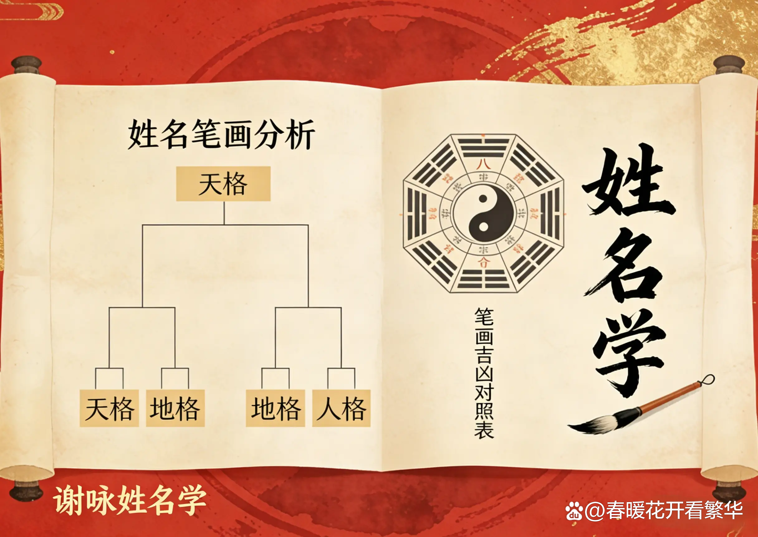 姓名打分测试(姓名打分测试打分)