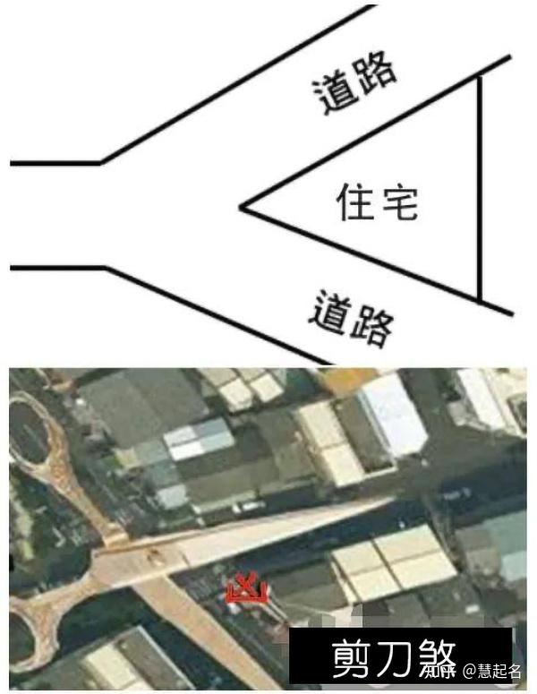 平台风水禁忌(风水中平台算不算一步台阶)