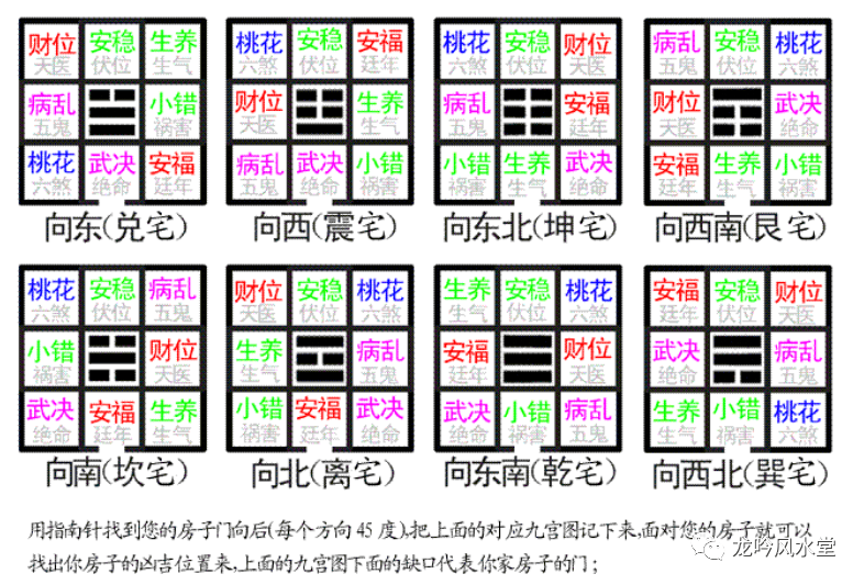 公众号风水教程(公众号昵称旺财名字) 公众号风水教程(公众号昵称旺财名字)