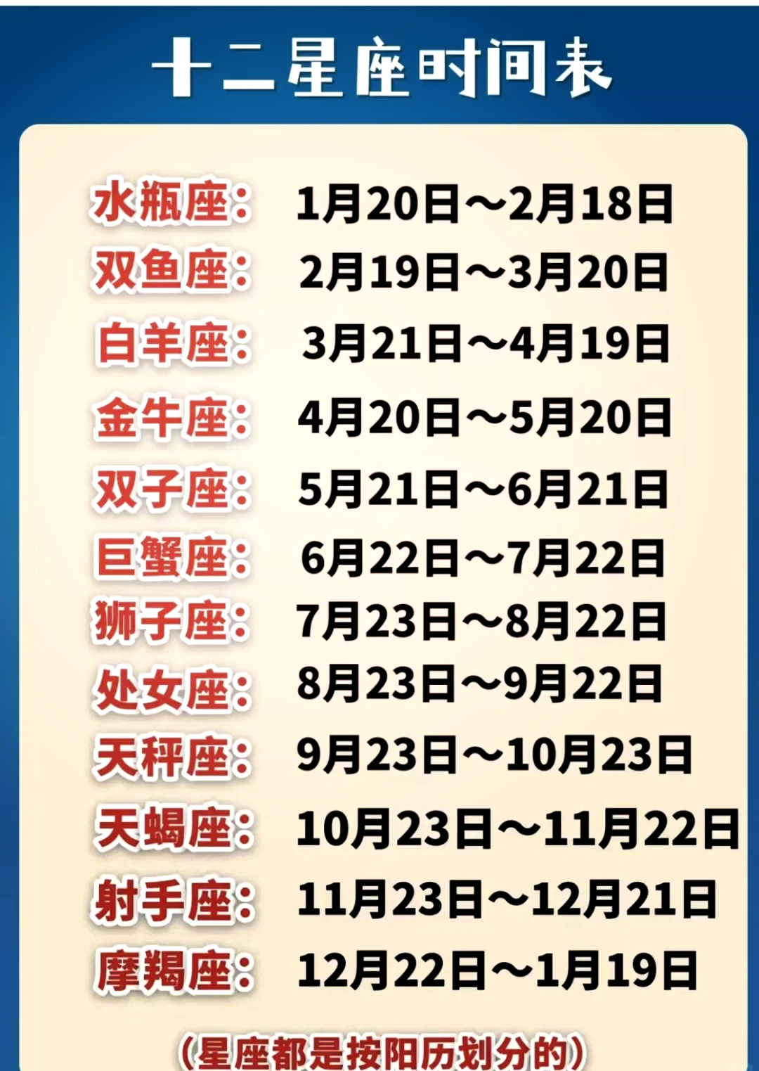 星座查询表月亮星座(月亮星座查询表的使用说明)