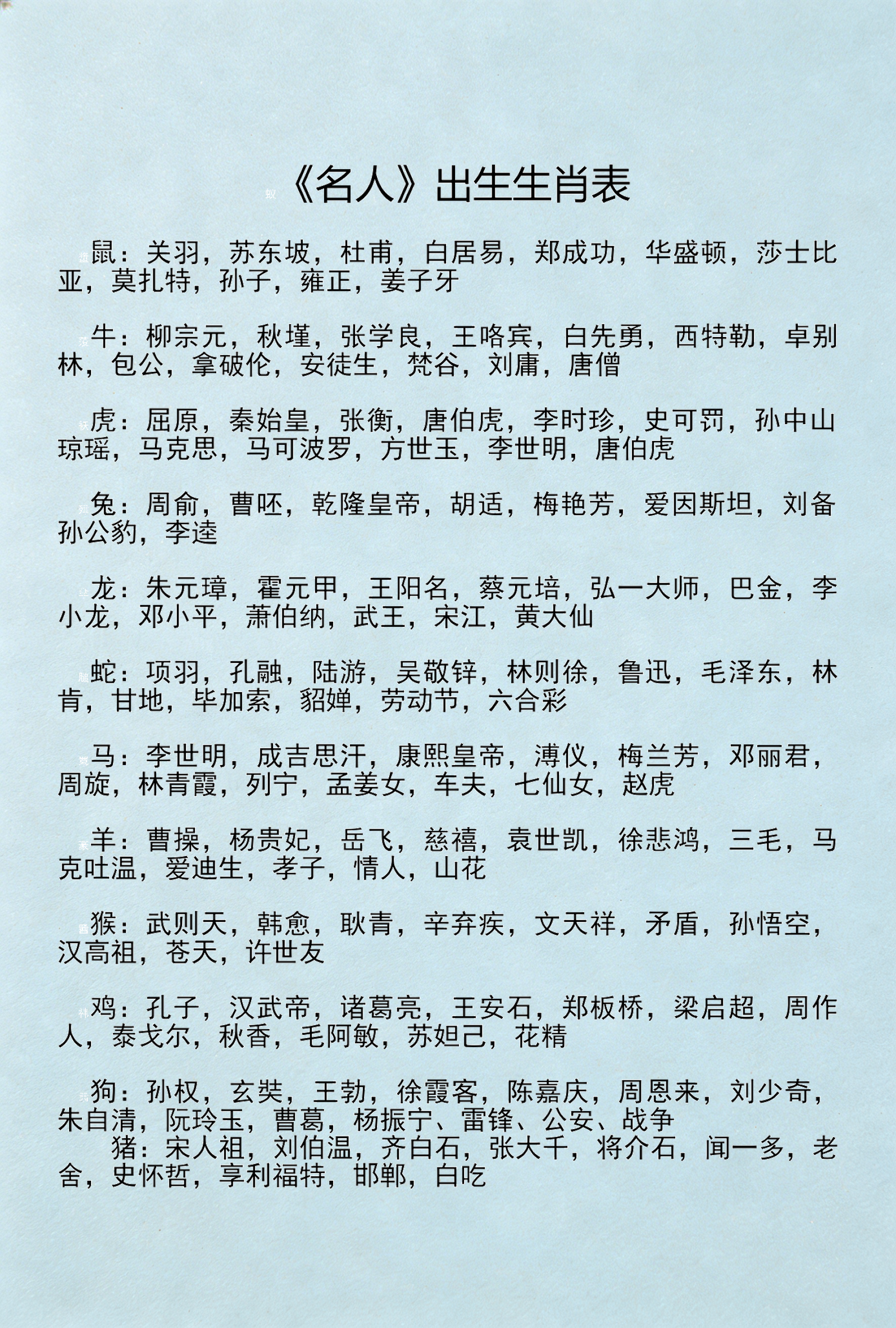 快速属相大全(属相速算口诀技巧)