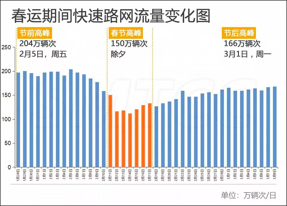完整预测收费(免费预测计划的软件) 完整预测收费(免费预测计划的软件)