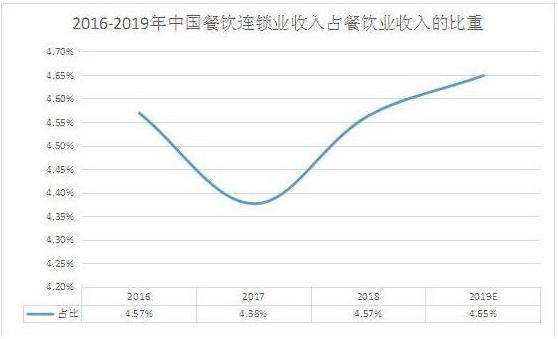 在线预测多少钱(免费预测工具推荐)