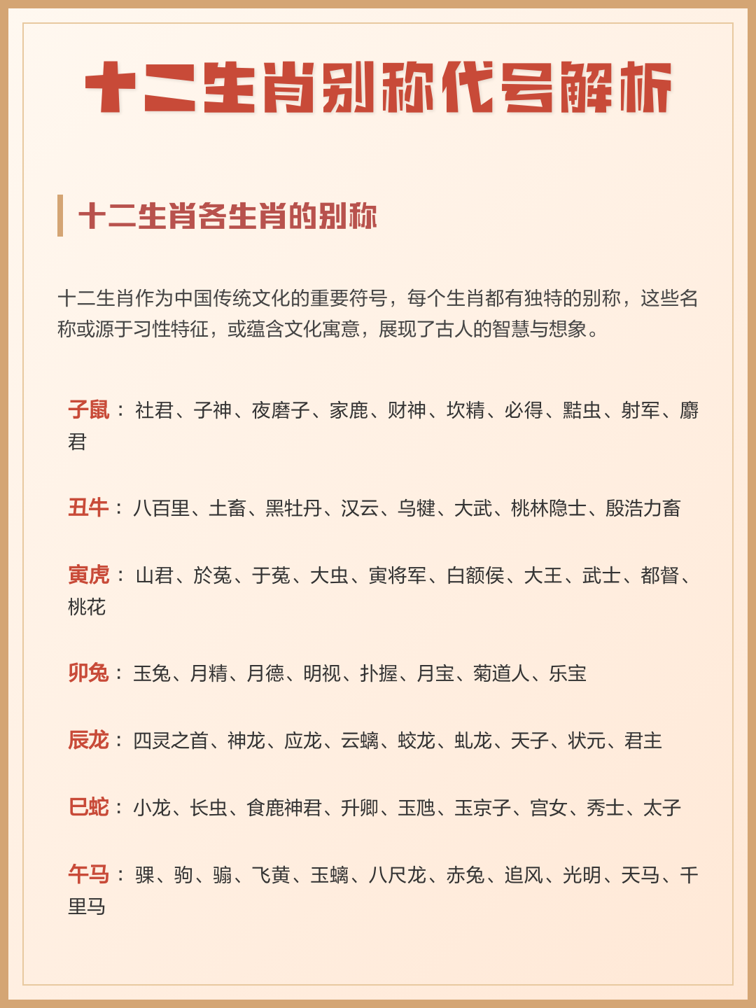 生肖表十二生肖年龄(生肖表十二生肖年龄农历几月几)