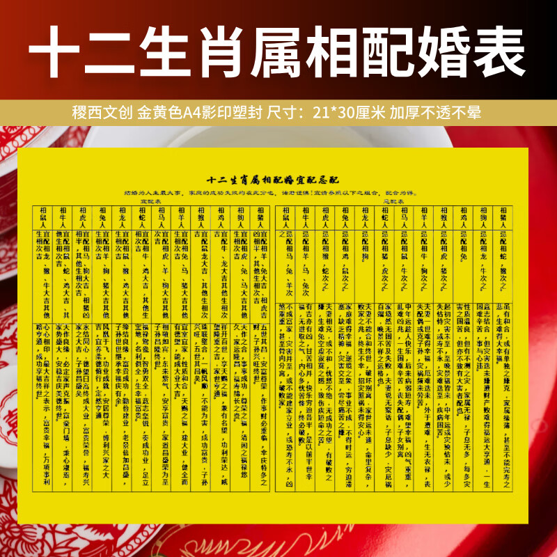 十二生肖属相婚配表(十二生肖属相婚配表一览)