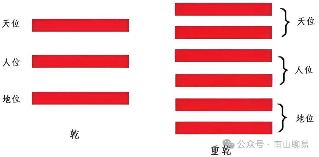 成都六爻(成都六爻工作室)