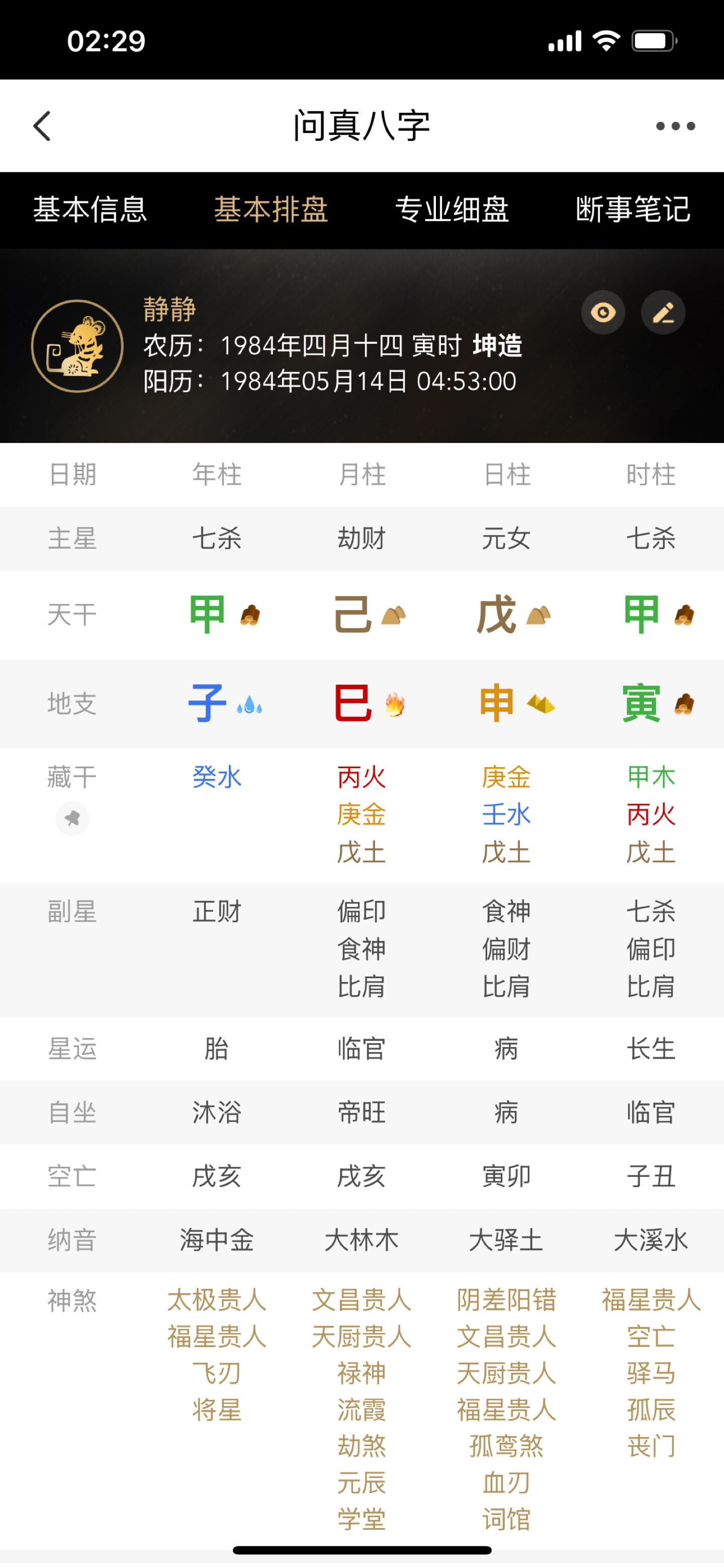 八字怎么样(八字怎么样看)