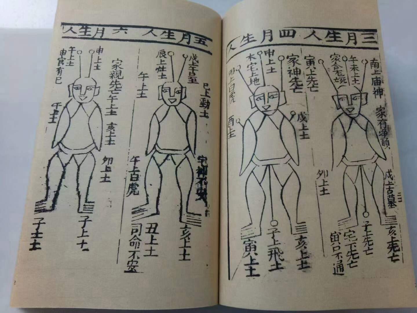 堪舆方位(堪舆择吉选宅地理风水大全)