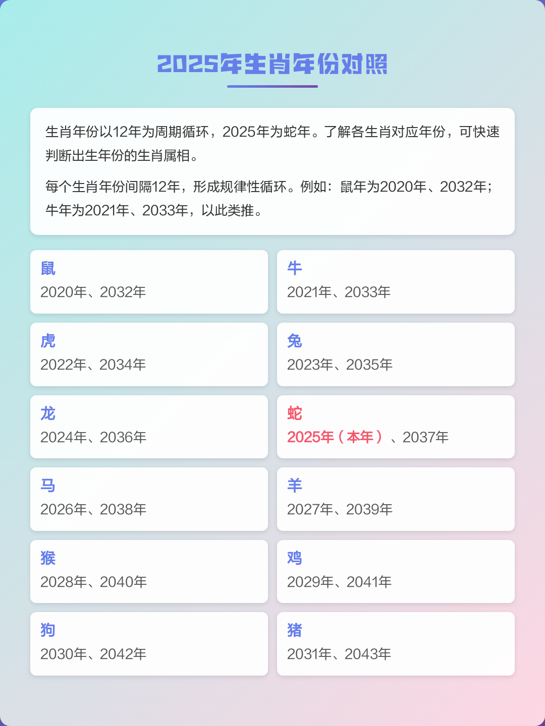 2025属相多少钱(2025属相运势详解) 2025属相多少钱(2025属相运势详解)