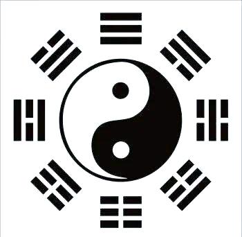 卜卦太极(太极卦象对应五行) 卜卦太极(太极卦象对应五行)