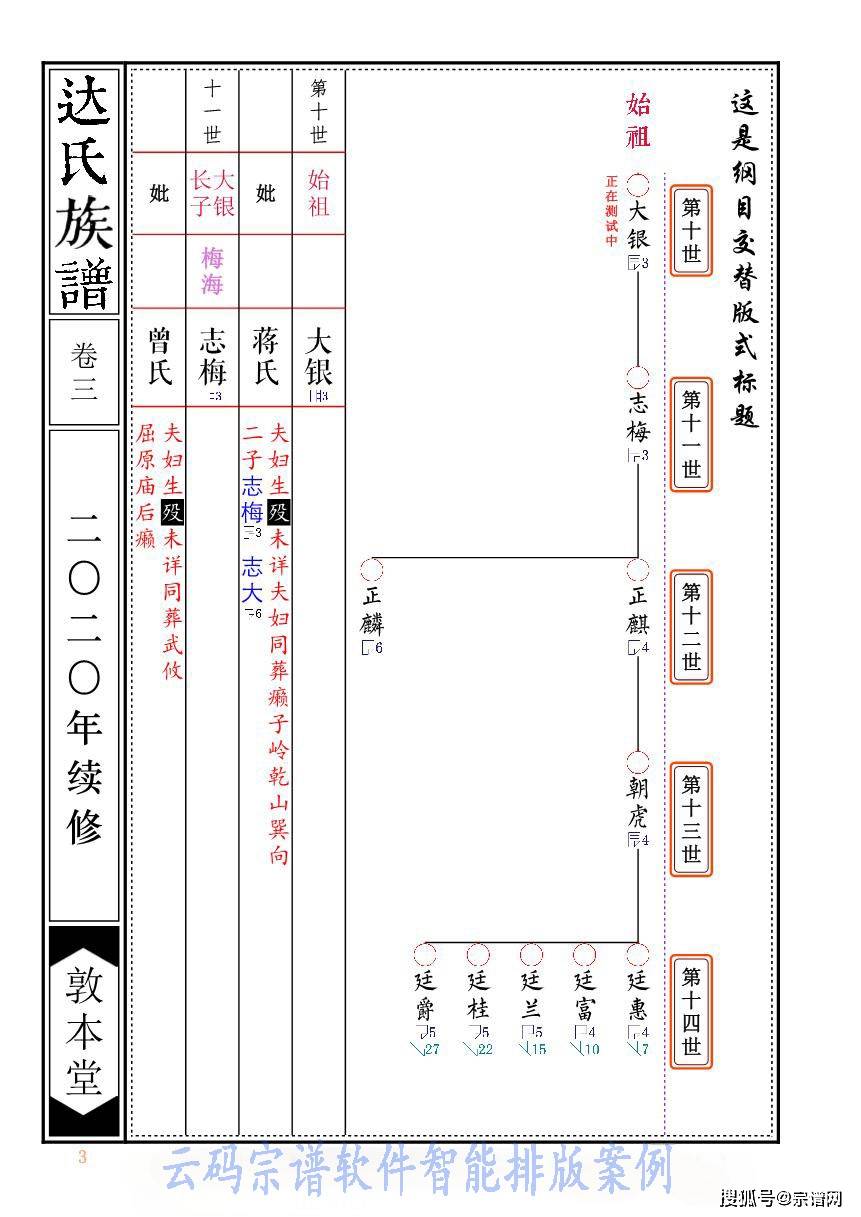 族谱付费(族谱收费多少钱一个人)