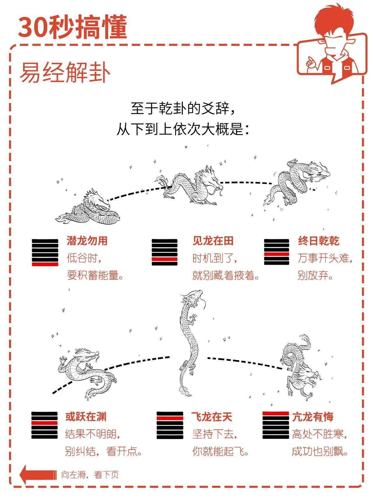 今年卜卦标准(卜卦时间有限制吗) 今年卜卦标准(卜卦时间有限制吗)