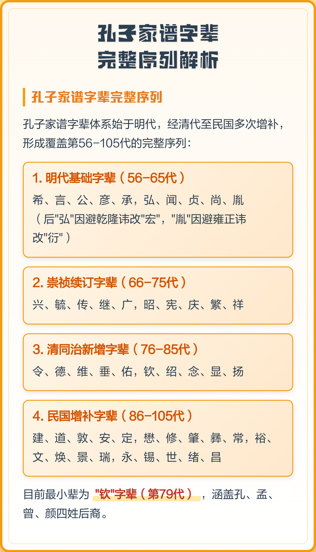 完整家谱注意事项(最正宗的家谱开头序)