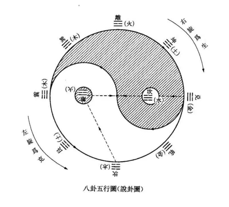 名师周易注意事项(名师周易注意事项及解析)