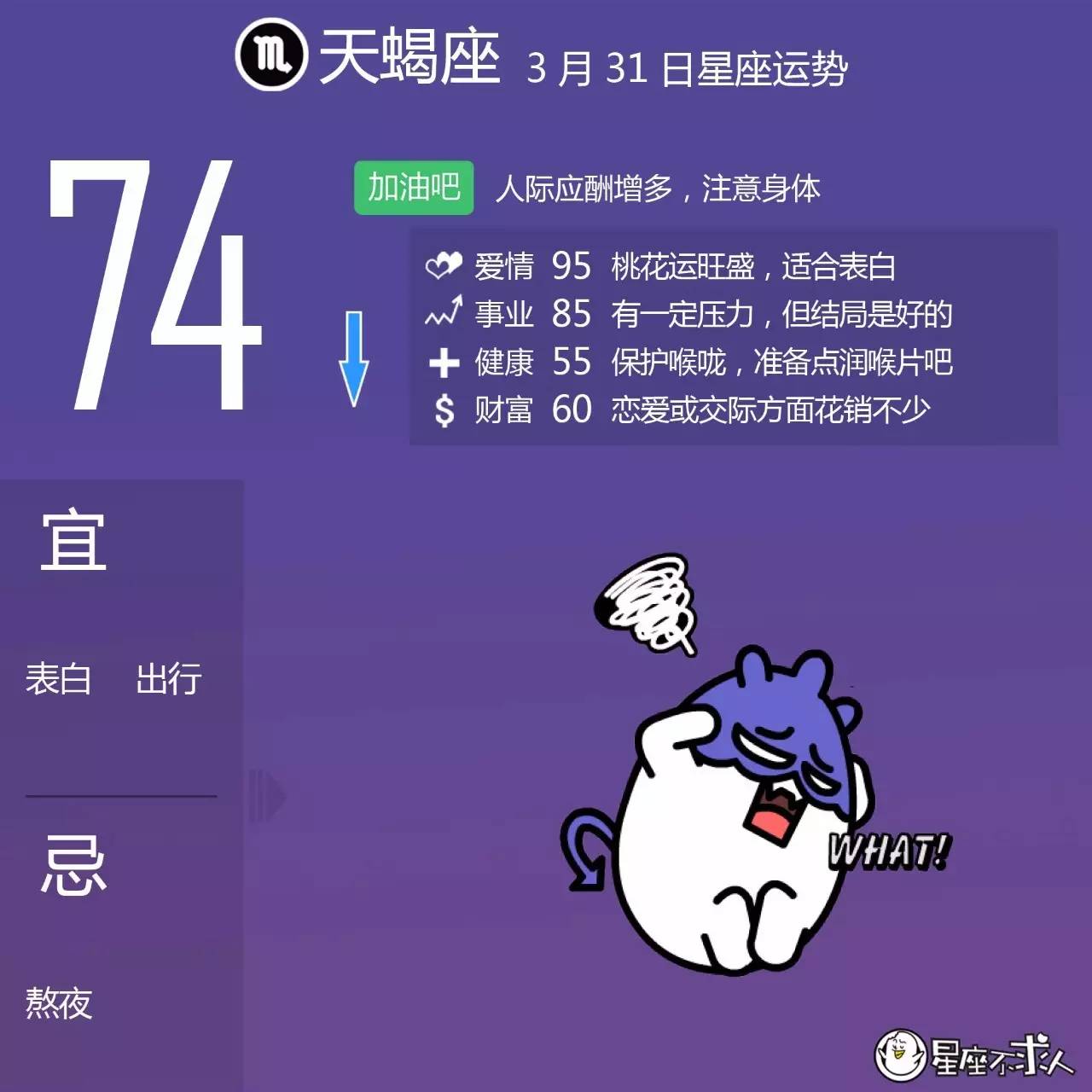 星座屋唐立淇运势(唐立淇每周运势视频) 星座屋唐立淇运势(唐立淇每周运势视频)