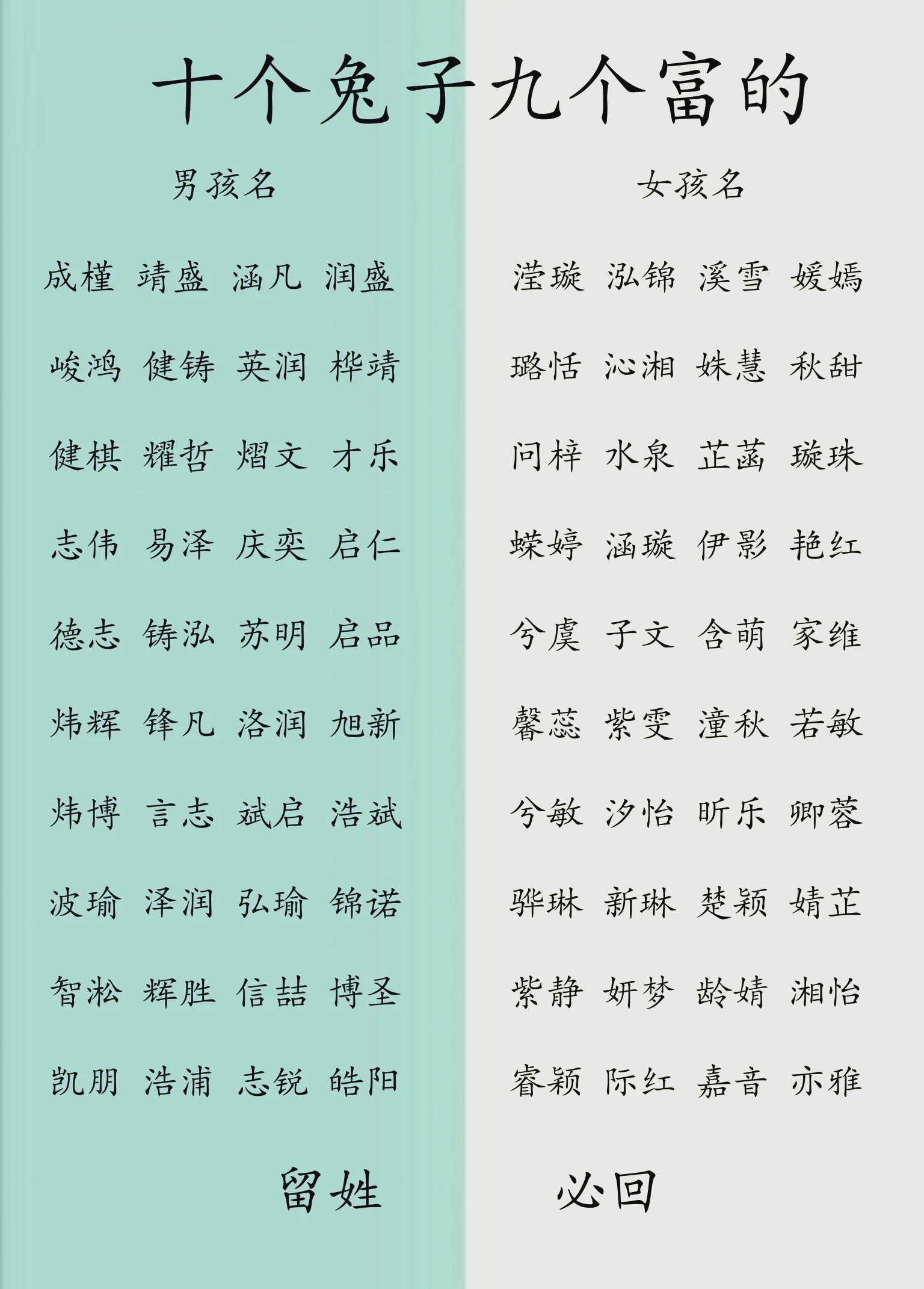 宝宝取名字大全男孩(男宝宝取名字简单大方)