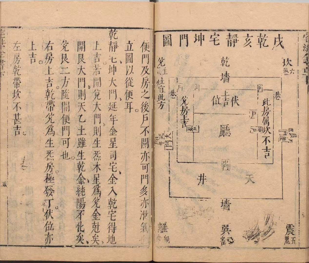 详解相宅(相宅相墓风水古籍)