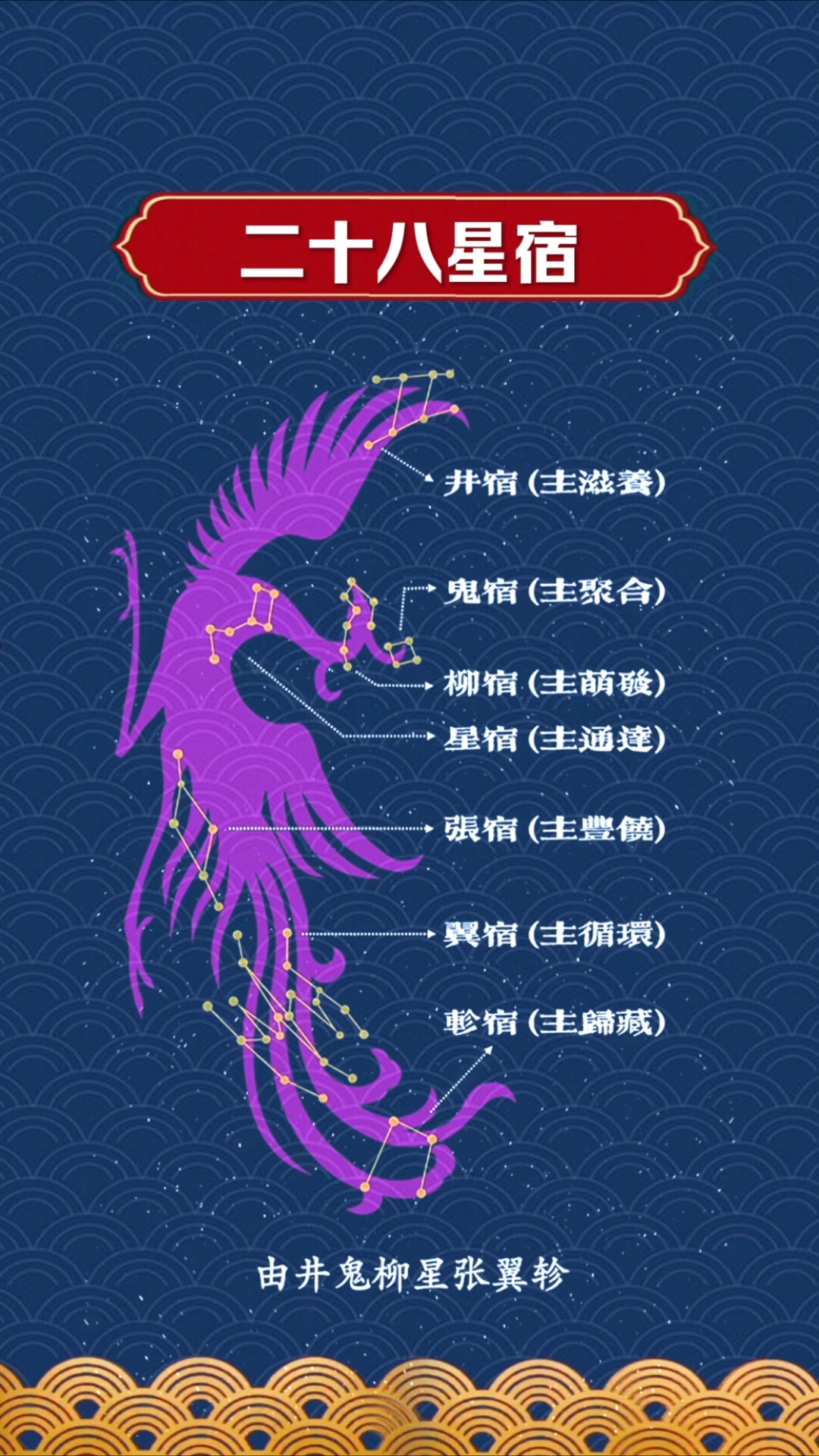 四象是什么意思(两仪生四象是什么意思) 四象是什么意思(两仪生四象是什么意思)