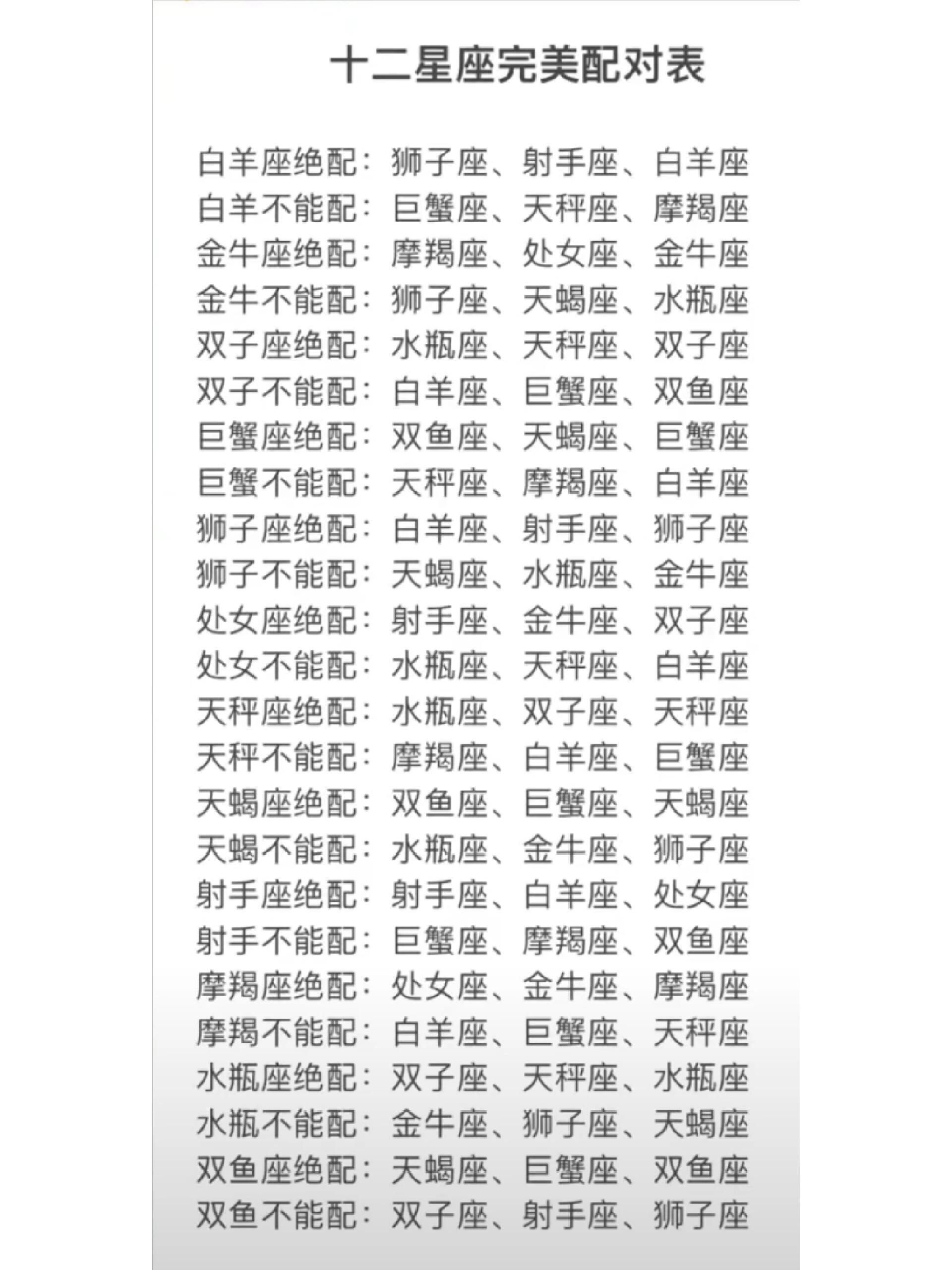 星座月份表星座匹配(星座月份表 12星座配对) 星座月份表星座匹配(星座月份表 12星座配对)