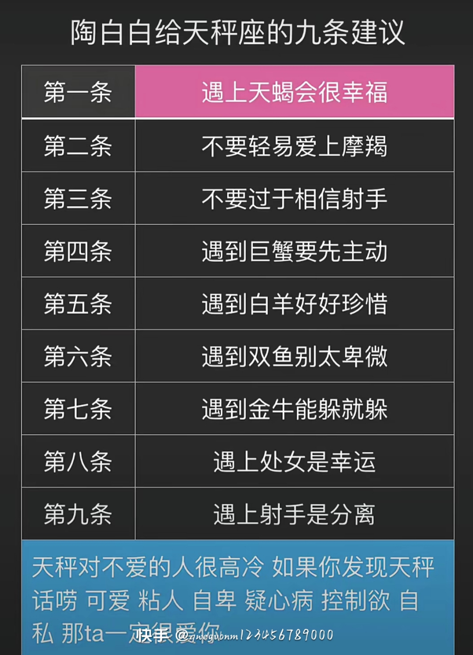 陶白白十二星座配对表(陶白白十二星座最佳配对列表) 陶白白十二星座配对表(陶白白十二星座最佳配对列表)