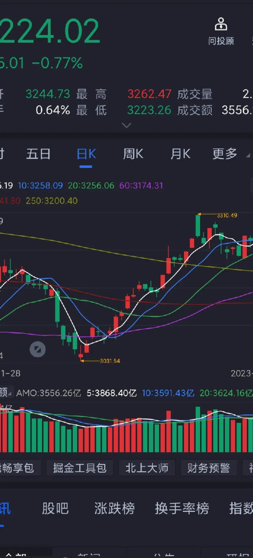 公众号预测(公众号名字测吉凶) 公众号预测(公众号名字测吉凶)
