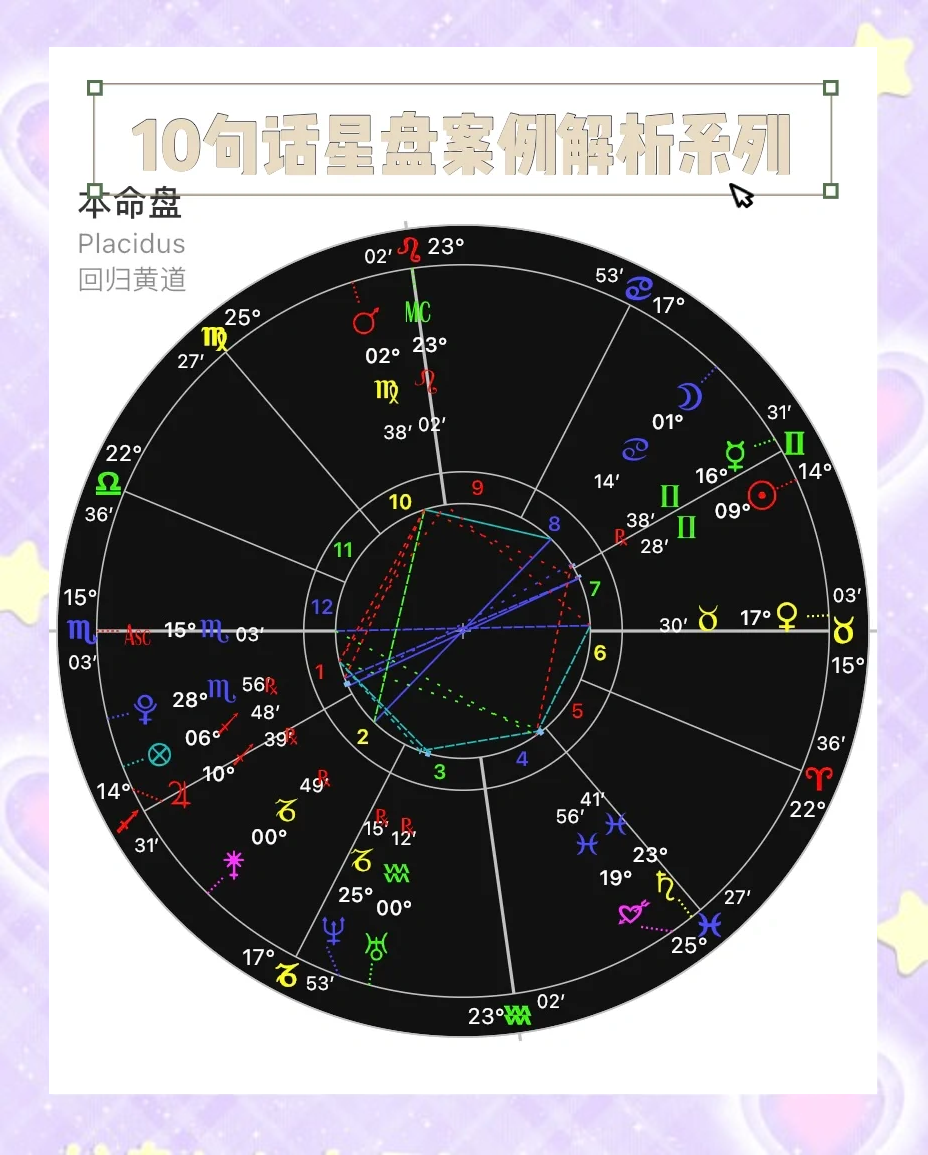 即时星盘技巧(在线星盘快速排盘)