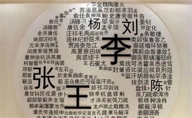 最准姓氏(姓氏最新排名) 最准姓氏(姓氏最新排名)