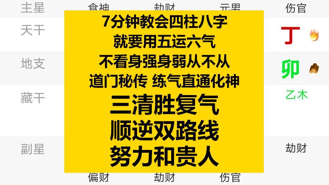 权威四柱八字注意事项(给我一些关于四柱八字的实用小技巧) 权威四柱八字注意事项(给我一些关于四柱八字的实用小技巧)