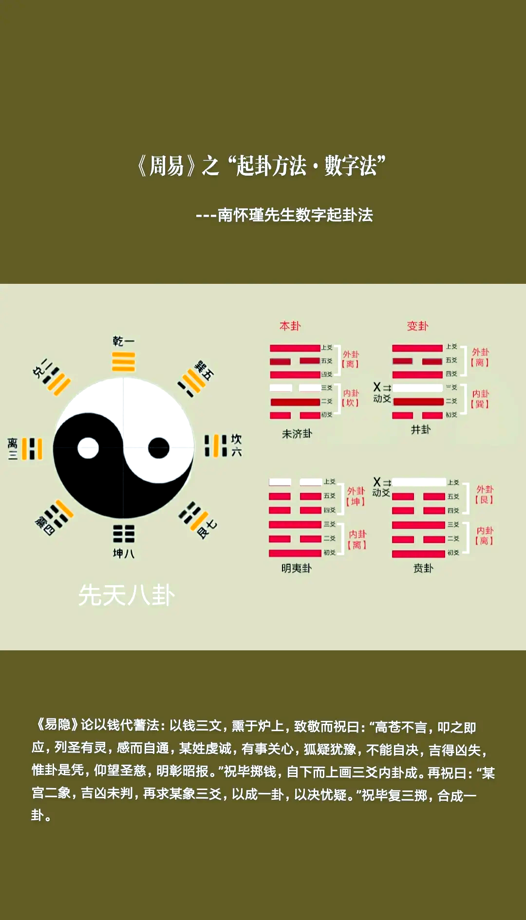 专业卜卦技巧(卜卦如何操作步骤) 专业卜卦技巧(卜卦如何操作步骤)