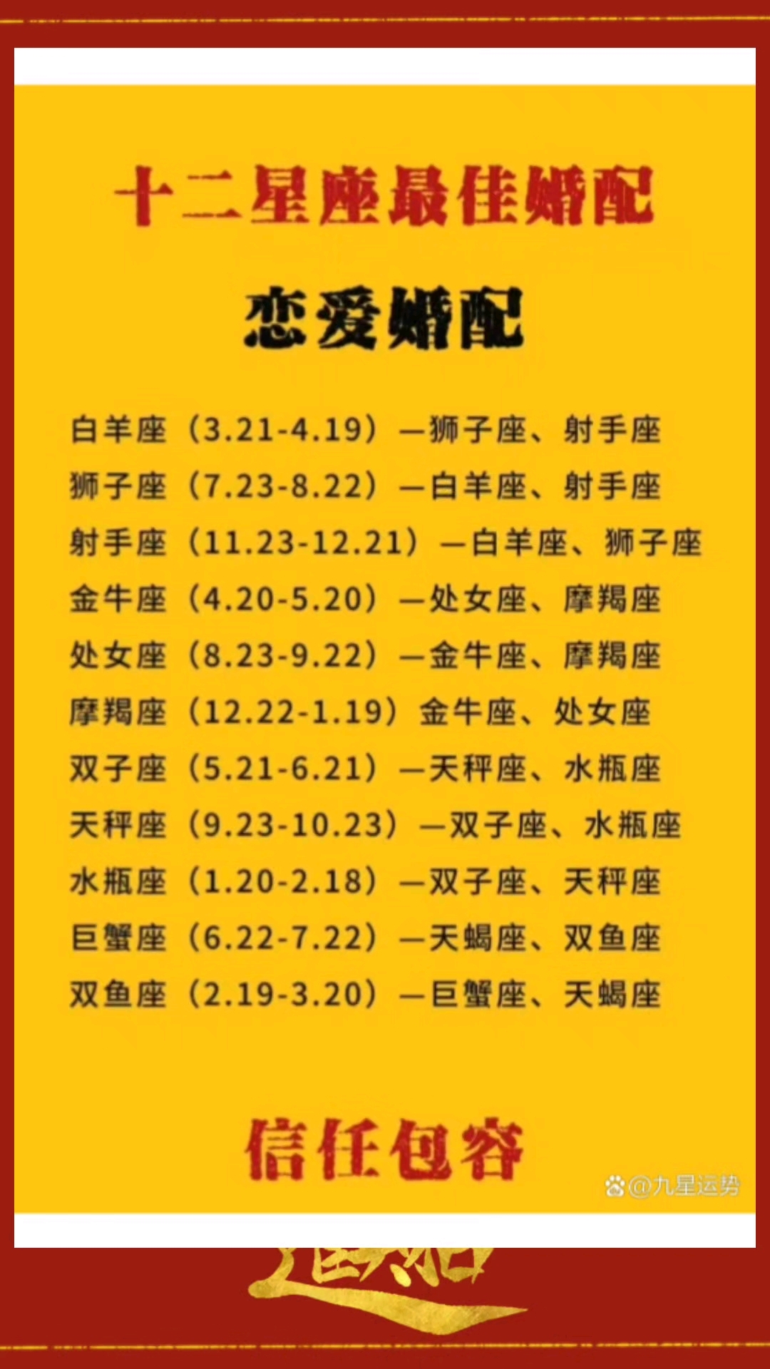 12星座配对查询表(十二星座配对表指数表)
