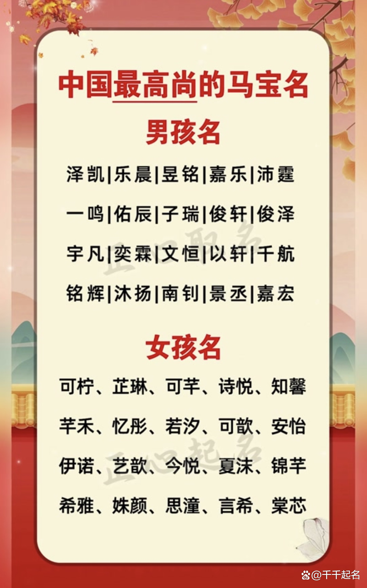 在线起名方法(在线起名生成器) 在线起名方法(在线起名生成器)