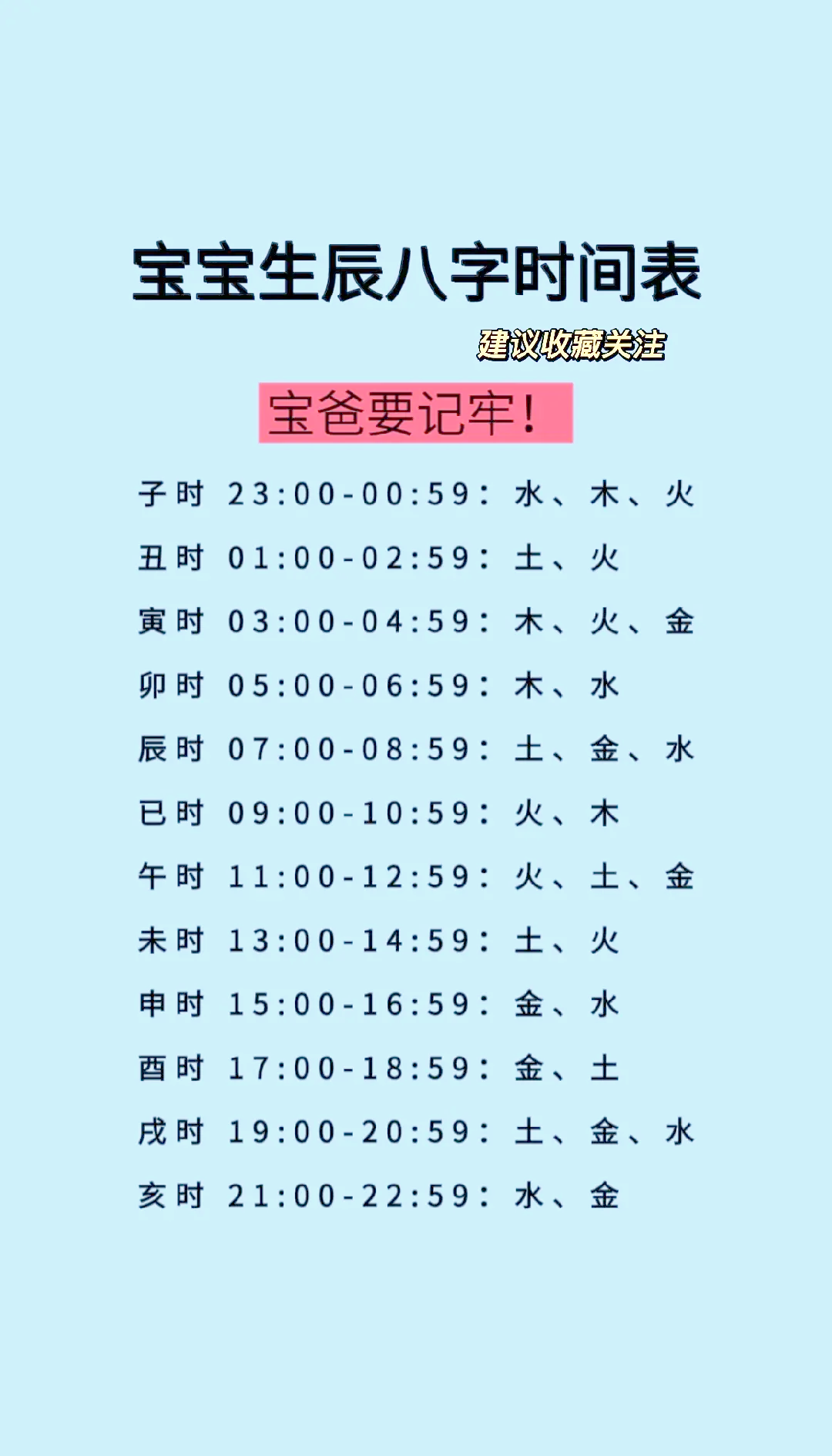 生辰八字算命app哪个好(生辰八字算命app哪个好一点) 生辰八字算命app哪个好(生辰八字算命app哪个好一点)