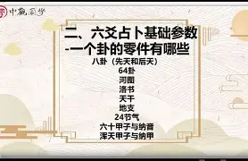 靠谱六爻价格(六爻哪个app好)
