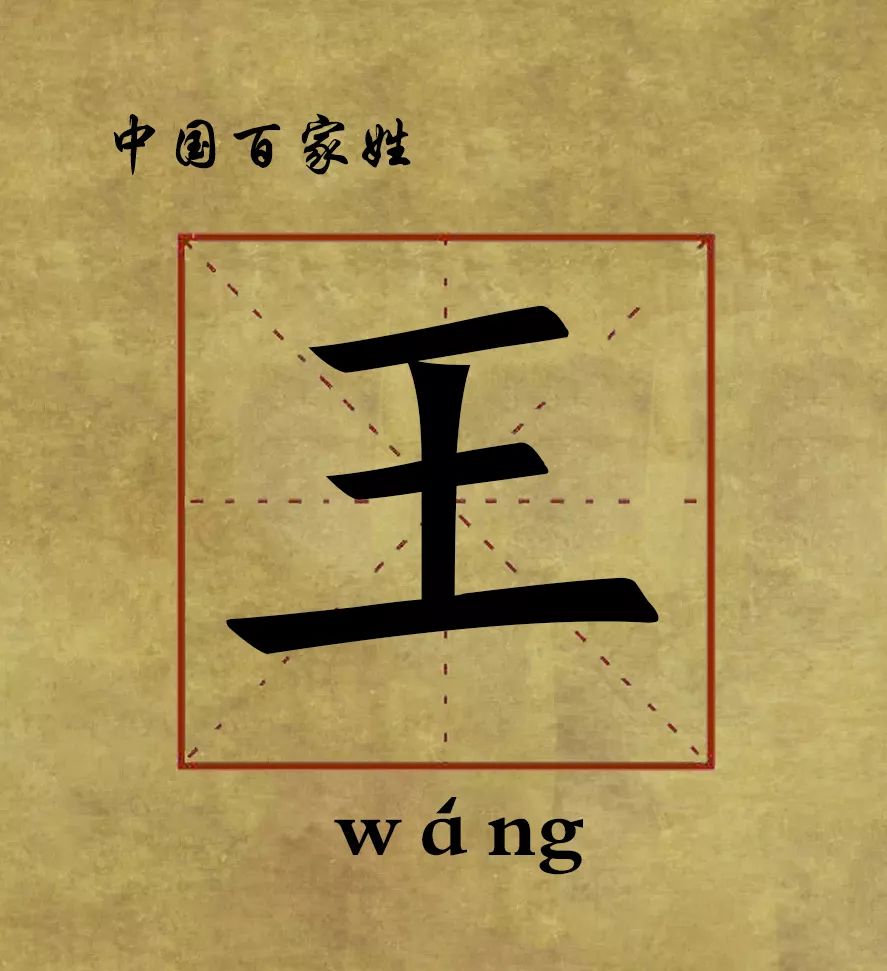 真正百家姓条件(百家姓里面百家姓的姓氏)