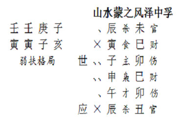 有事摇一卦免费(每日一签免费占卜)