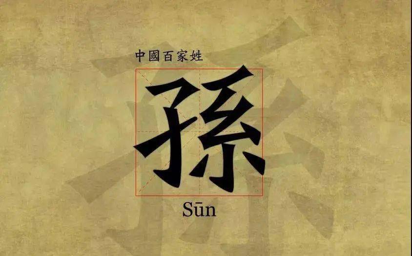 百家姓赵钱孙李(百家姓赵钱孙李完整版) 百家姓赵钱孙李(百家姓赵钱孙李完整版)