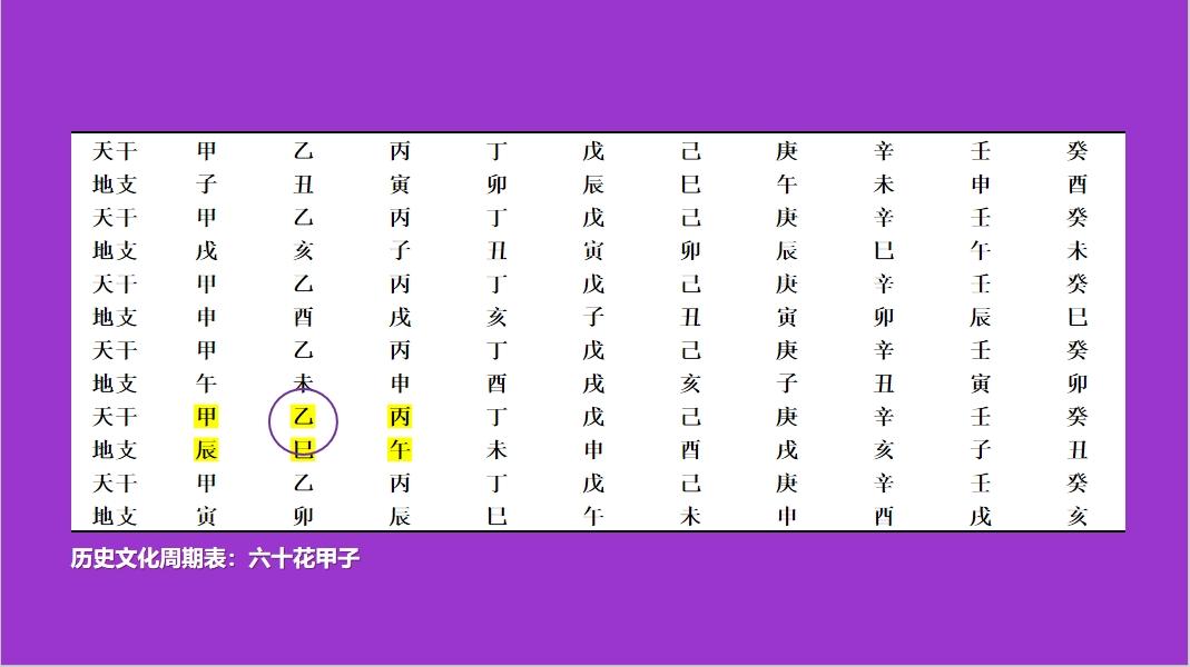 深度生辰八字怎么样(深度生辰八字怎么样看) 深度生辰八字怎么样(深度生辰八字怎么样看)
