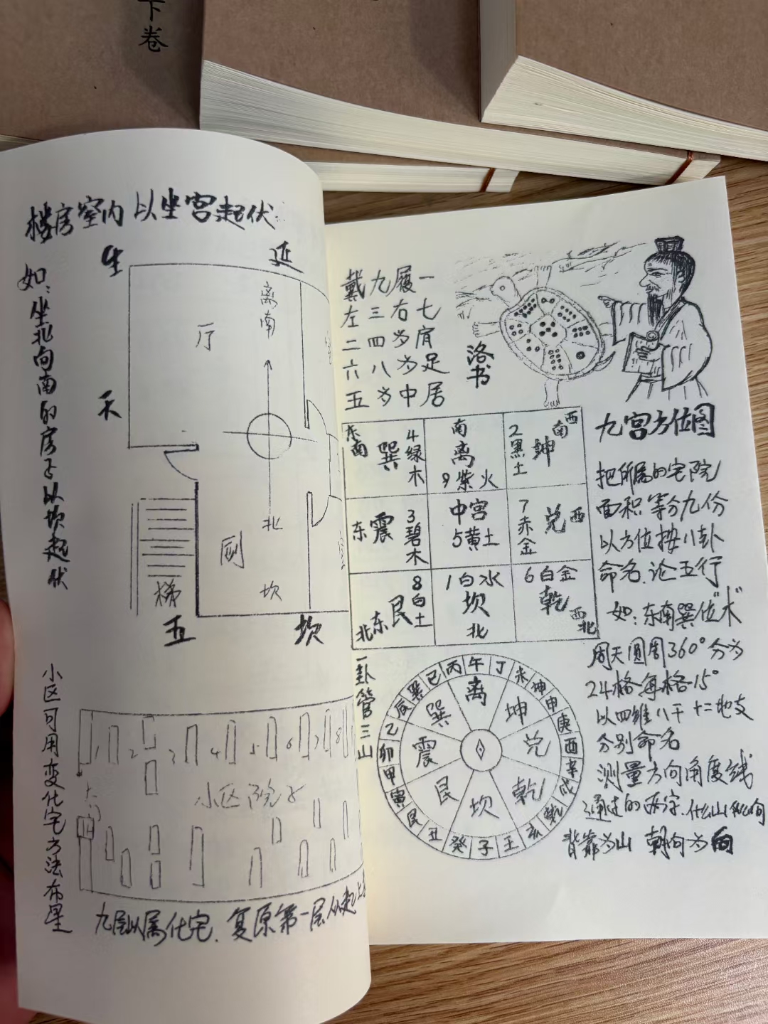 相宅准不准(相宅和相音有啥不同) 相宅准不准(相宅和相音有啥不同)