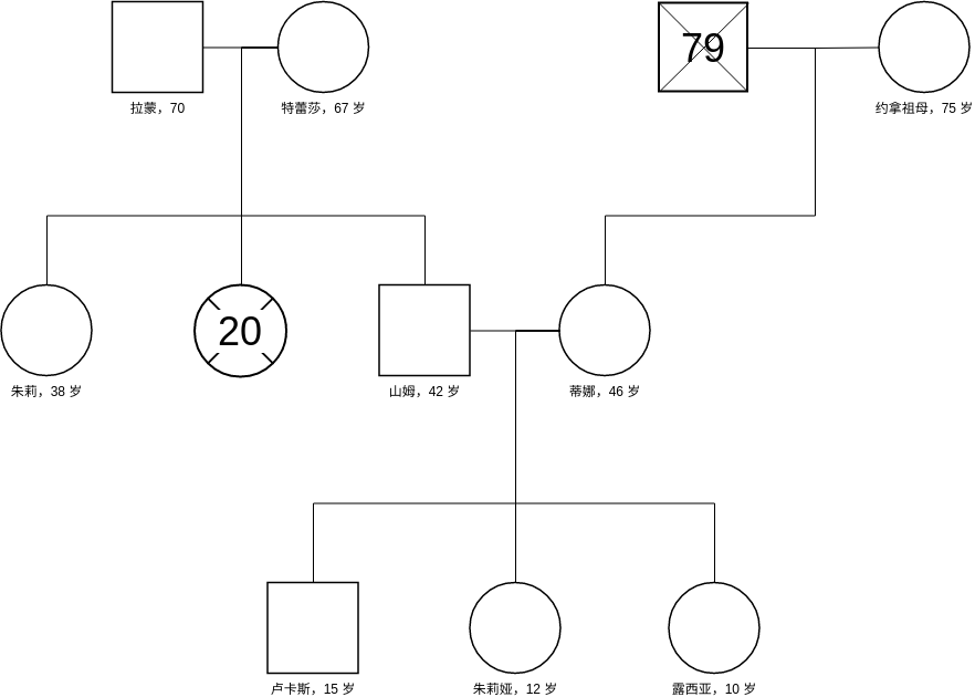 男孩家谱(男孩家字辈名字) 男孩家谱(男孩家字辈名字)