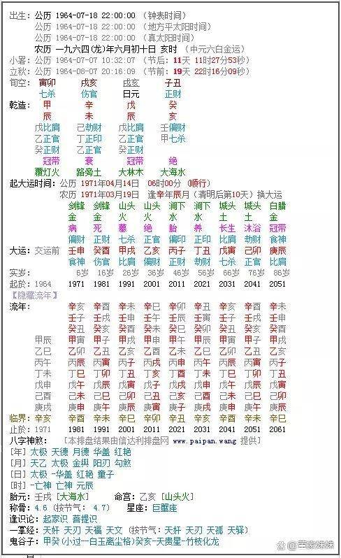 星座表十二星座查询是按阳历吗(十二星座是按阳历算还是按阴历算)