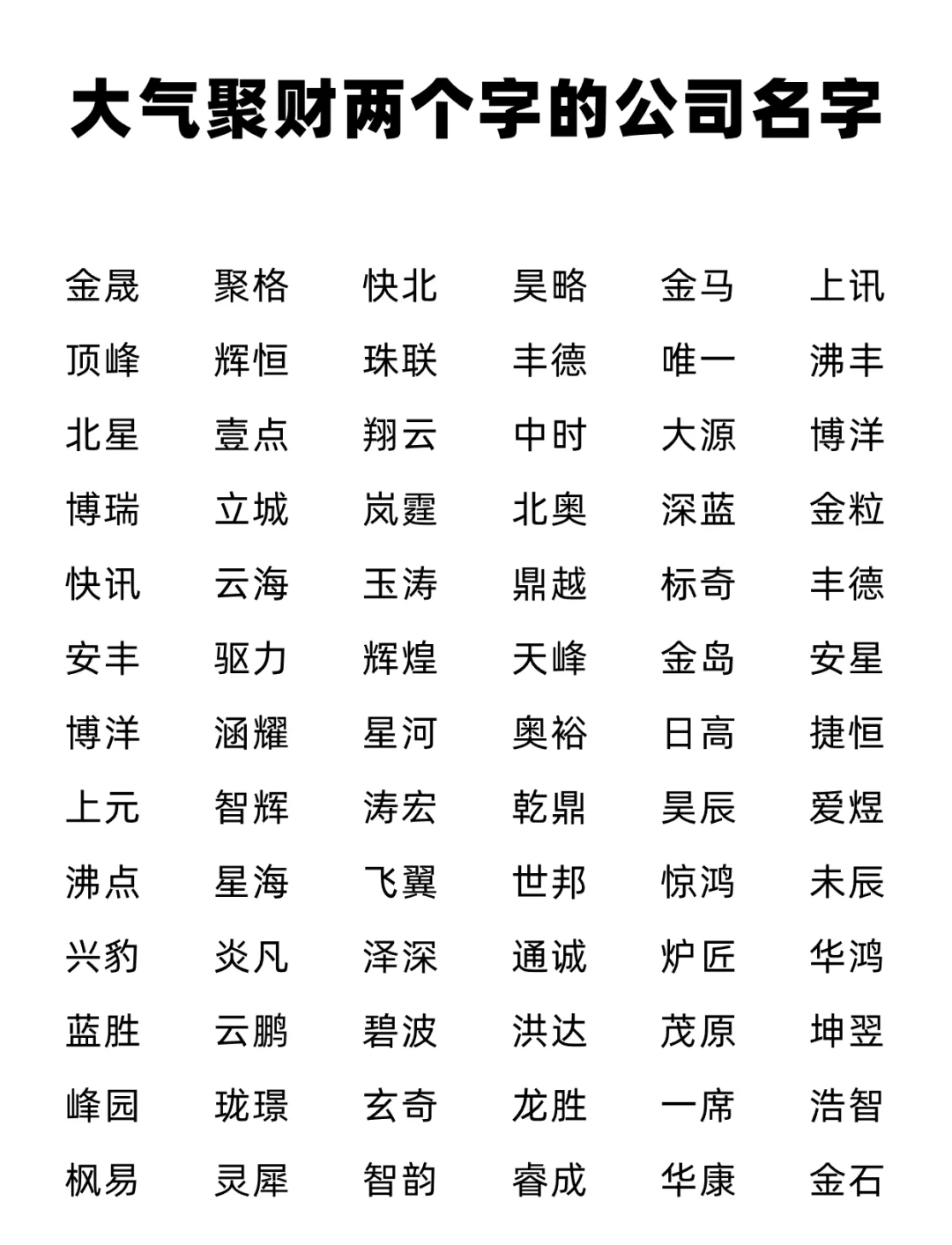 老板命名(有创意的老板昵称)
