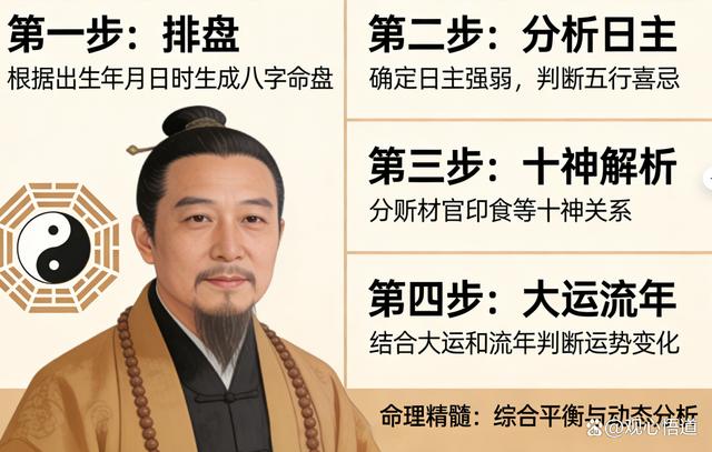 八字算命最准(八字算命最准的)