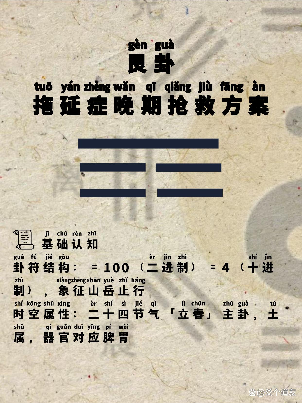 卜卦艮卦(艮卦预示着事情顺利吗)