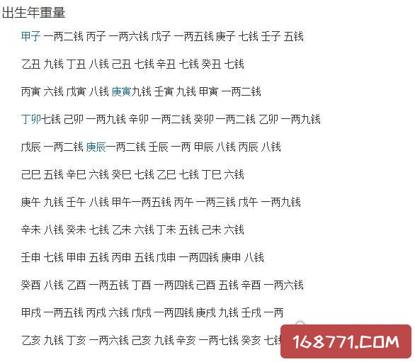 生辰八字算命几斤几两(生辰八字算命几斤几两对照表)