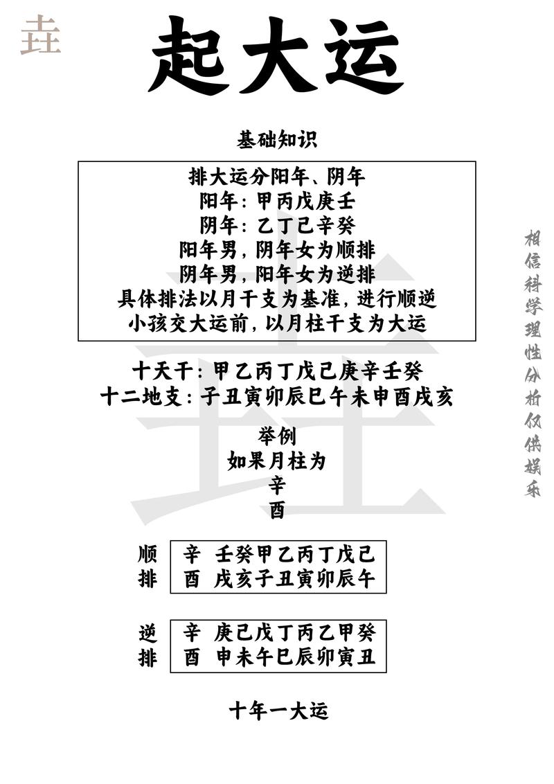 运程条件(运程之父到底是谁)